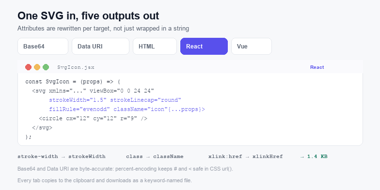 The same SVG shown as a React JSX component with stroke-width converted to strokeWidth and class converted to className