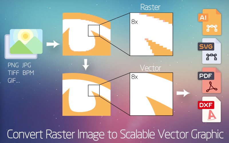 vector image editor mac