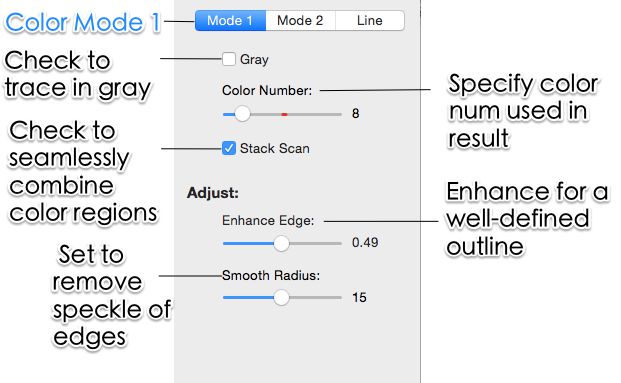 mac image vectorizer